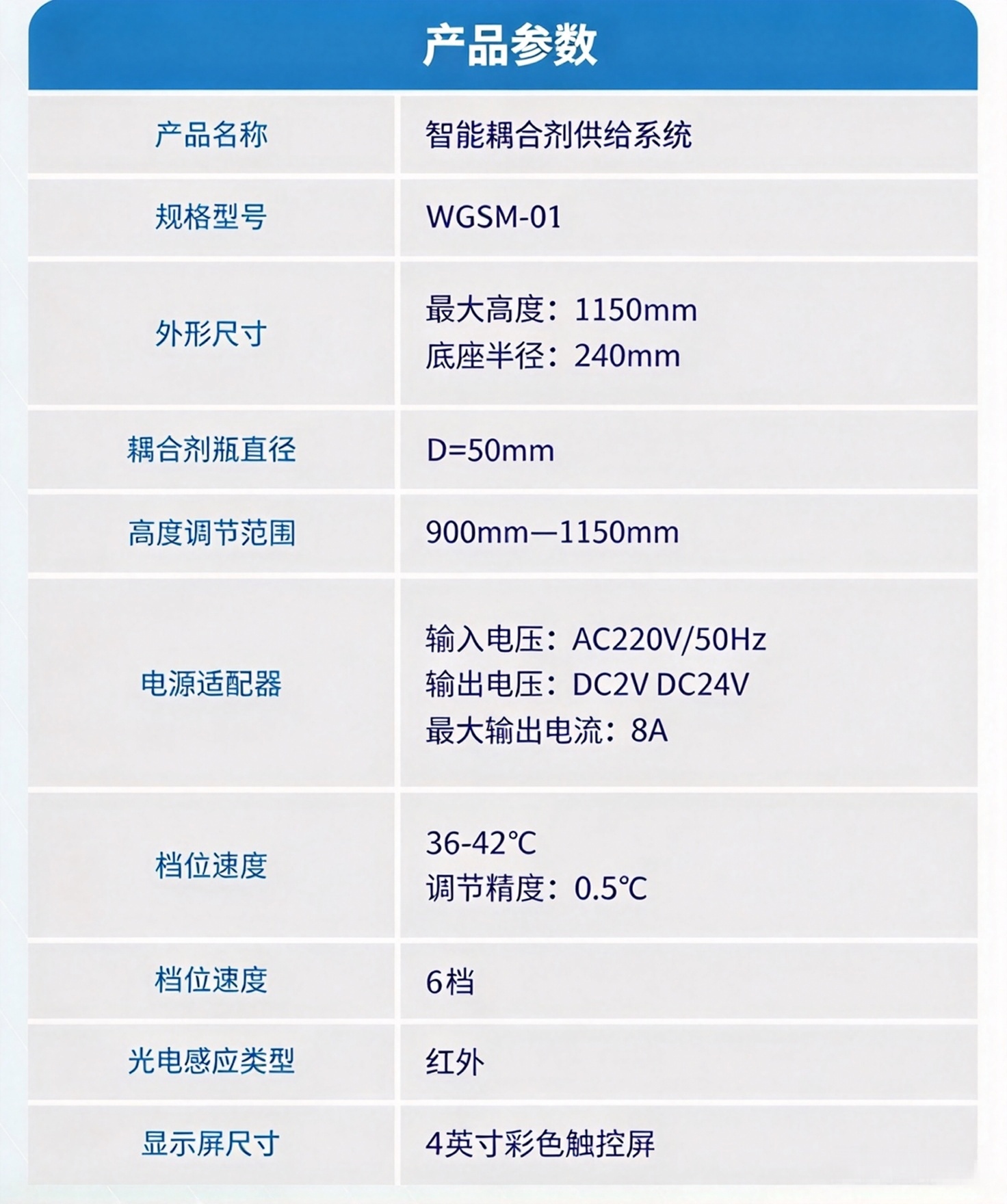 参数-中文.jpg